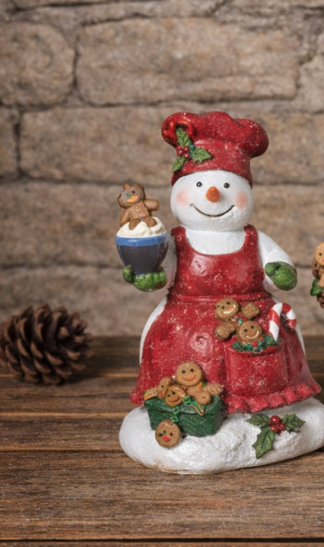 6.1" Resin Snowman PREORDER ONLY SOLD INDIVIDUALLY